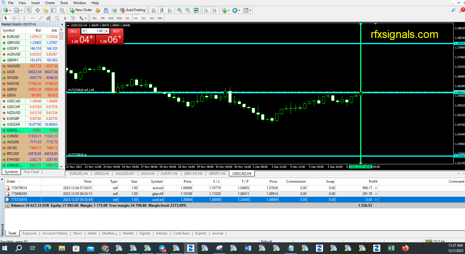 usdcad sell 07 12