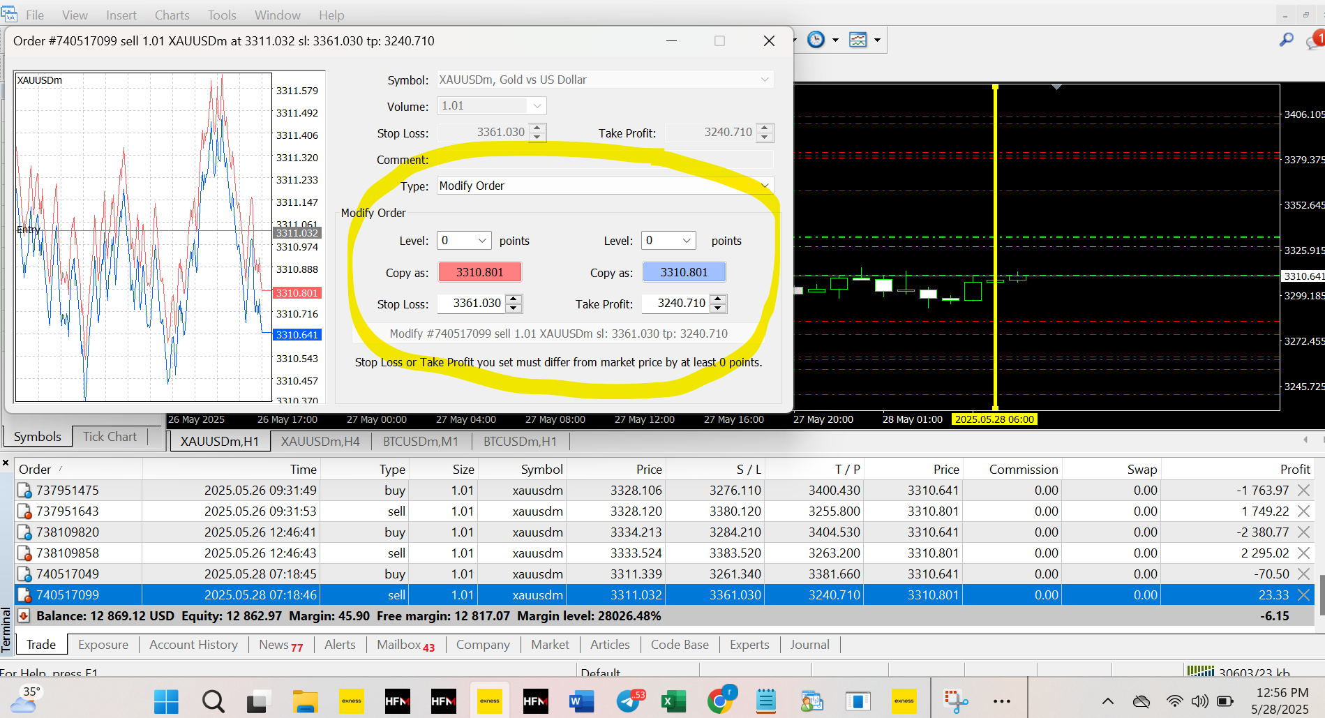 The thirdRFXSignals Gold King Trade: Strategic Execution, Dependable Profits