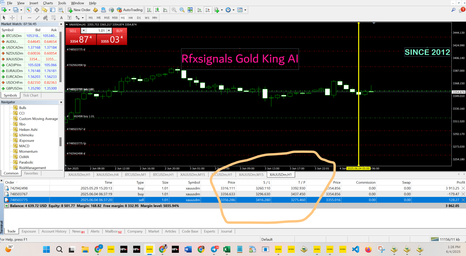 Profit Smarter with RFXSignals Gold King AI Stop guessing. Start winning.