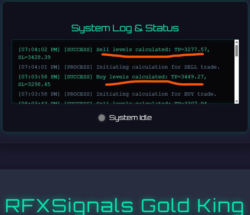 Dive into the RFXSignals Gold King AI system -Trade Number 16