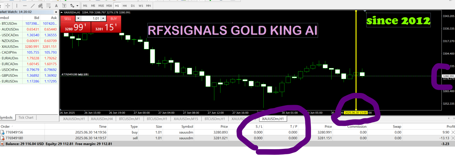 Start Your Forex Journey Today—No Experience Required!