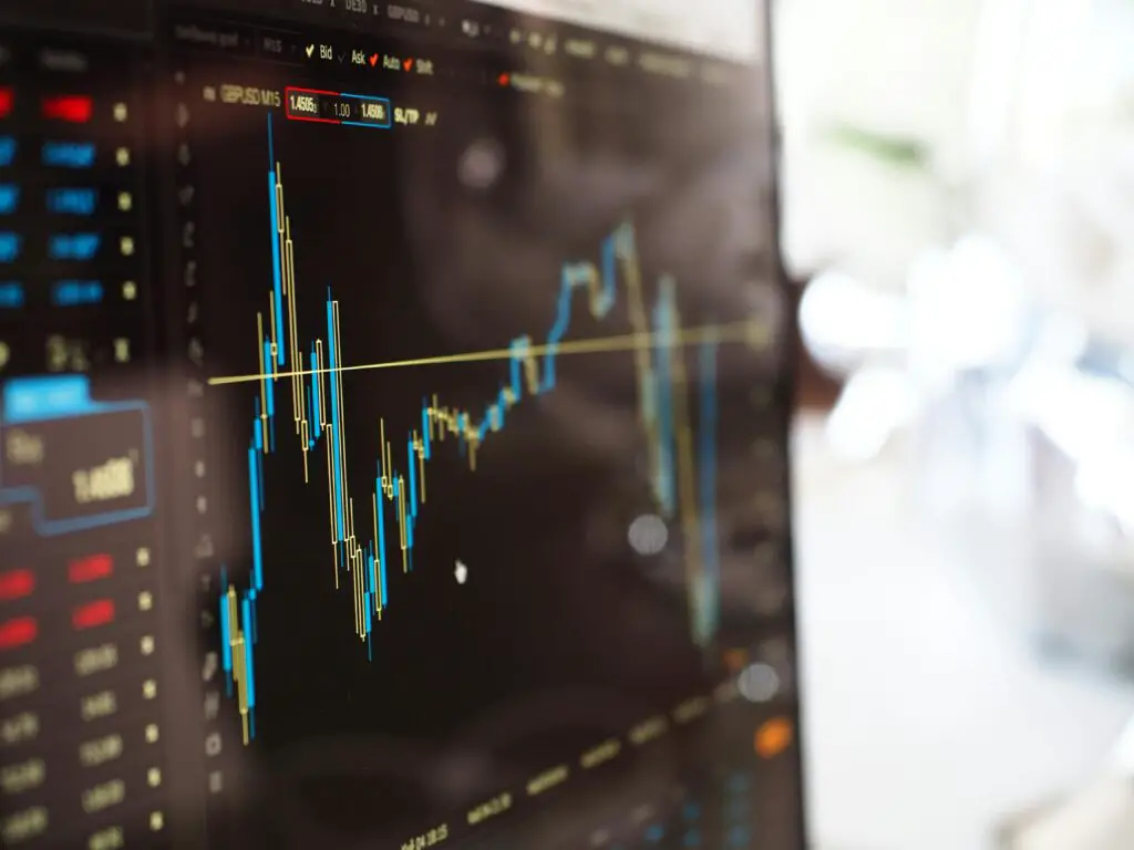 Price Action Forex Strategy: Mastering Charts Without Indicators