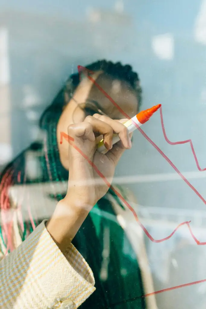 Understanding Pips, Lots, and Leverage in Forex