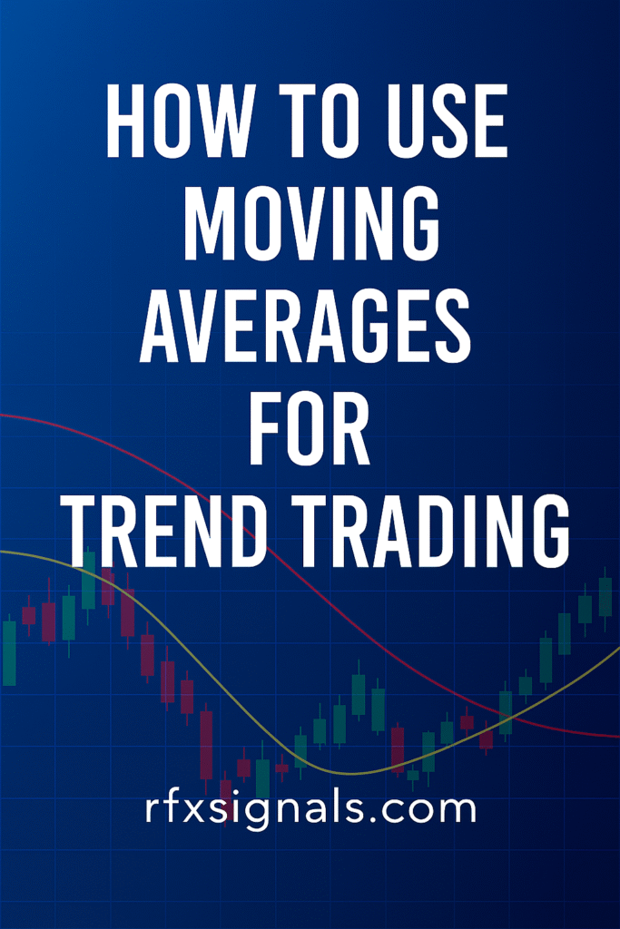 How to Use Moving Averages for Trend Trading